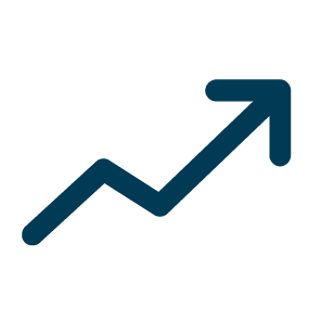 Empowerment for growth
